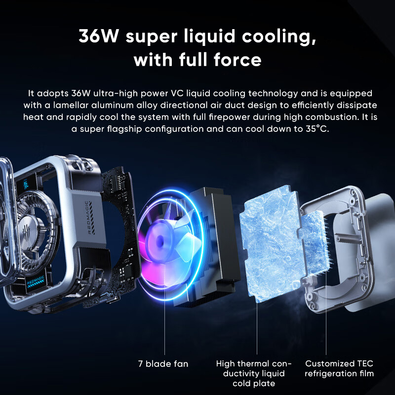 모바일 쿨러용 냉각 팬, 태블릿 폰 쿨러, 아이패드 게 - Gaming Accessories Ipad 리뷰 및 가격